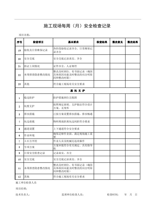 施工安全日检月检记录2