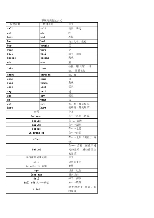 外研社四年级上册单词(一年级新起点).doc