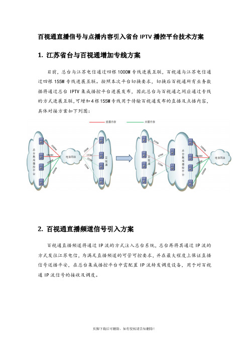 百视通频道节目整合技术方案