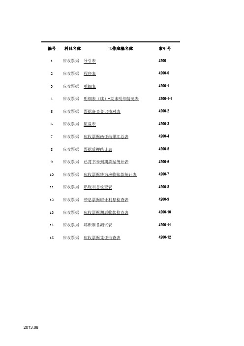 审计工作底稿模板-4200应收票据-2020-XX公司