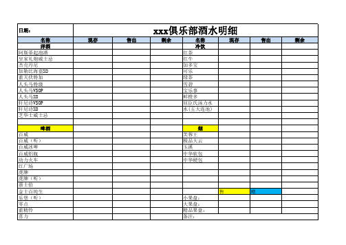 Excel表格模板：XX俱乐部出品表格