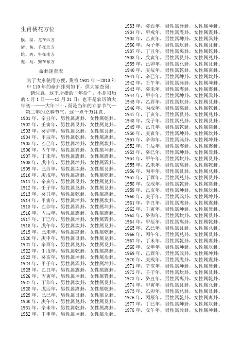 生肖桃花方位及命卦速查表