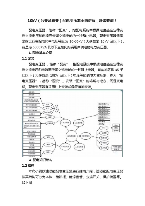 10kV（台变及箱变）配电变压器全面讲解，赶紧收藏！