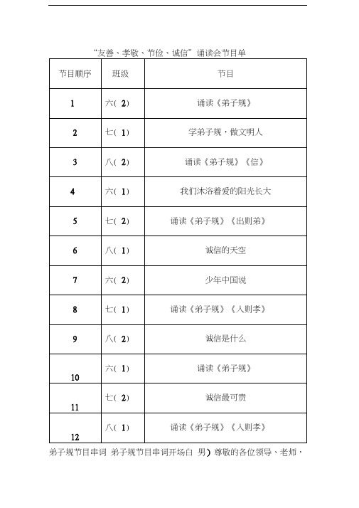 友善、孝敬、节俭、诚信诵读会节目单串词