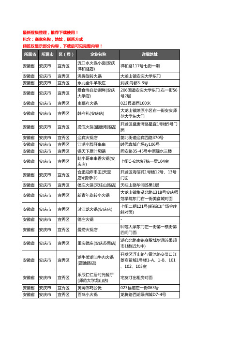 新版安徽省安庆市宜秀区火锅店企业公司商家户名录单联系方式地址大全50家