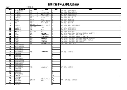 装饰工程辅材明细表