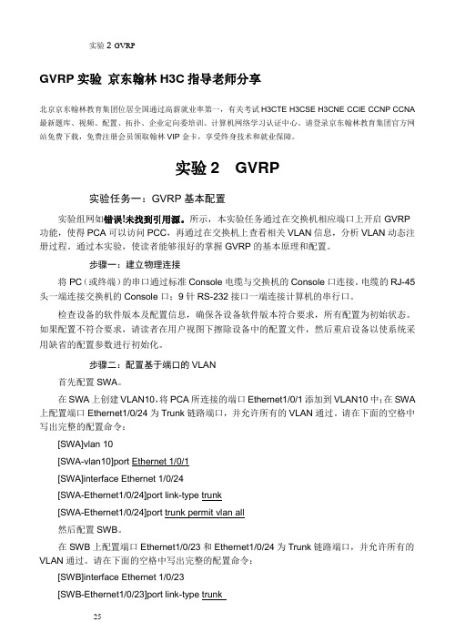 GVRP实验