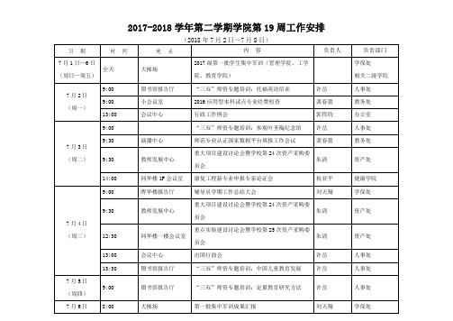 20172018学年第二学期学院第19周工作安排