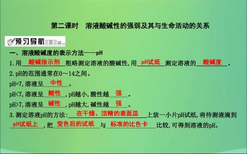 2018届九年级化学下册溶液的酸碱性第2课时溶液酸碱性的强弱及其与生命活动的关系课件