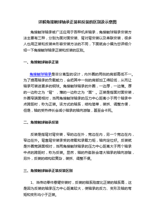 详解角接触球轴承正装和反装的区别及示意图