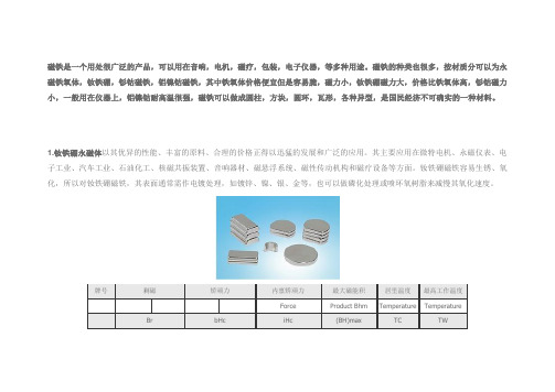 永磁铁分类