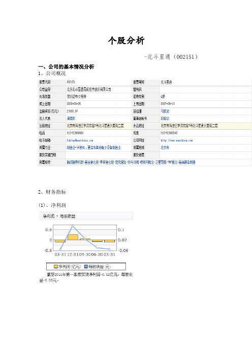 证券投资分析-北斗星通