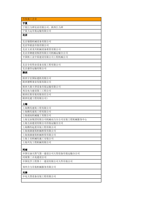 吊装施工企业