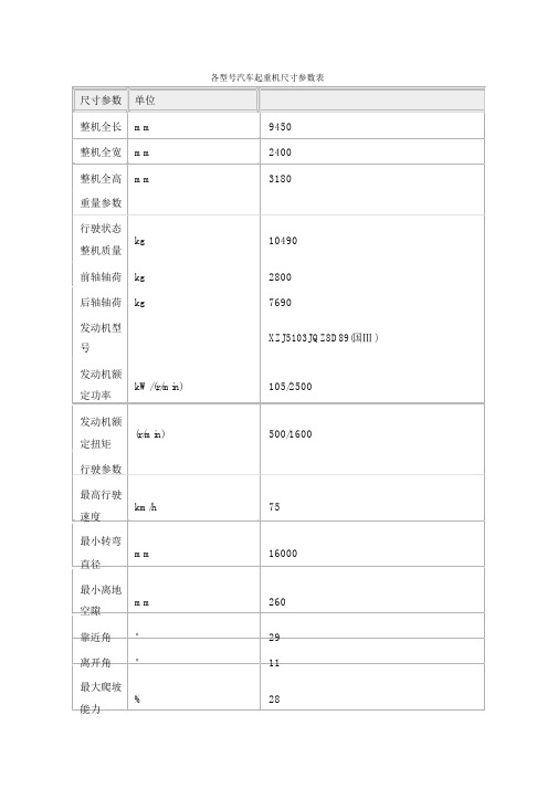 各型汽车起重机尺寸参数表