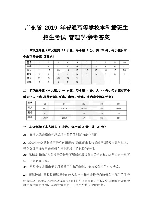 广东省 2019 年普通高等学校本科插班生招生考试 管理学·参考答案