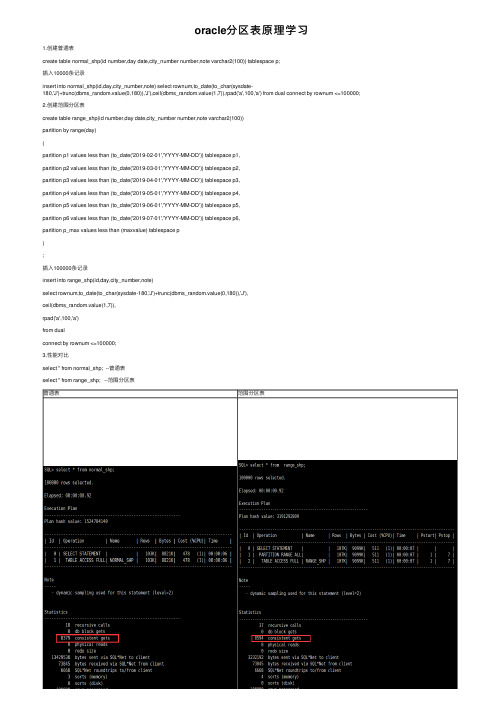 oracle分区表原理学习