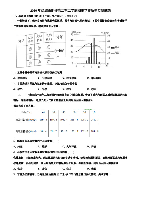 2020年盐城市地理高二第二学期期末学业质量监测试题含解析