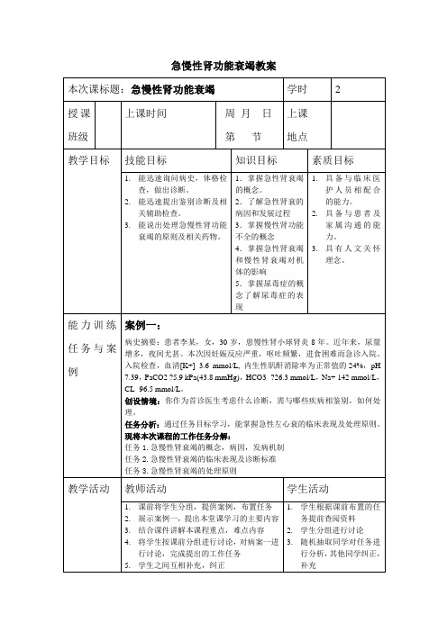 急慢性肾功能衰竭教案