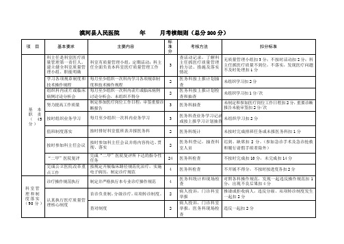 医院科主任月度考核细则(医技)