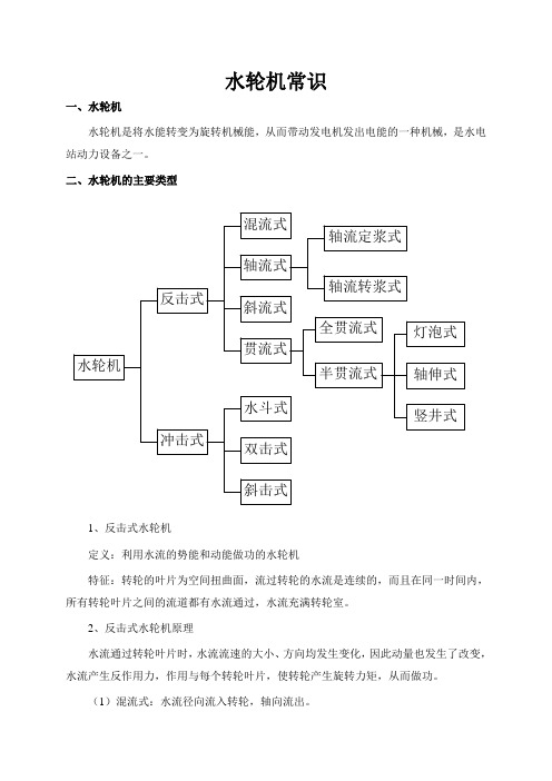 水轮机常识