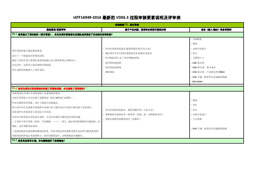 IATF16949-2016最新的VDE6.3过程审核要素说明及评审表