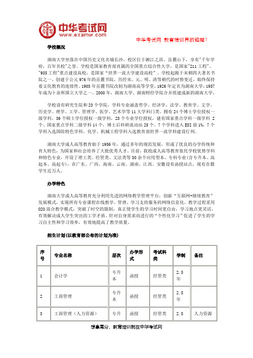 2019年湖南大学成人高考招生简章