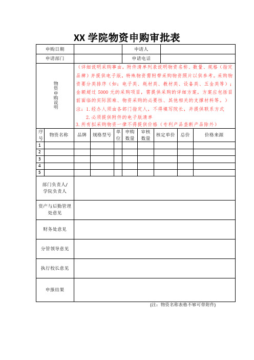 学院物资申购审批表