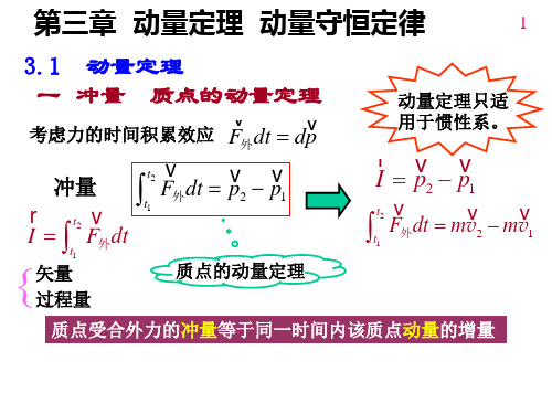 动量守恒定律