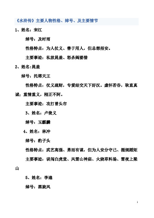 《水浒传》十位主要人物性格、绰号、简介及主要情节概括