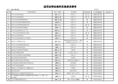 2010年法律法规清单