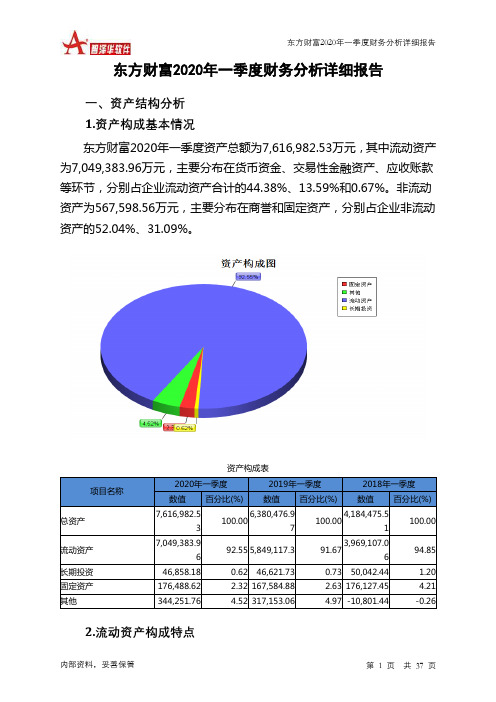 东方财富2020年一季度财务分析详细报告