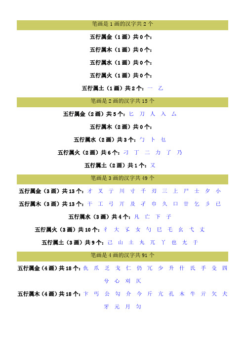 康熙字典繁体字笔画五行