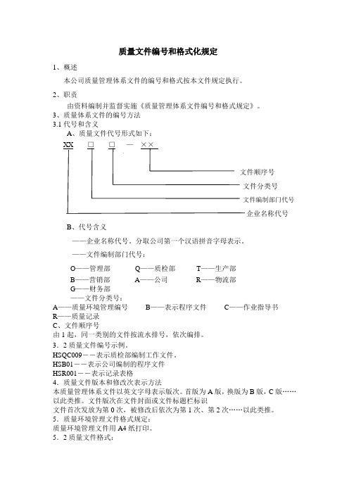 质量文件编号和格式化规定