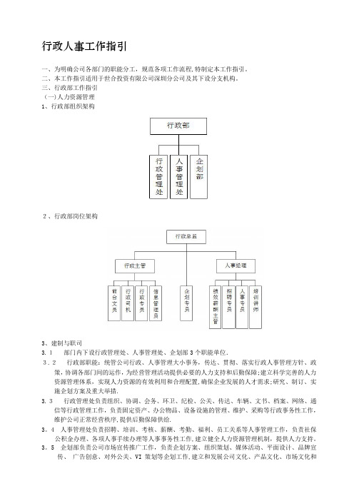 行政人事工作指引【可编辑范本】