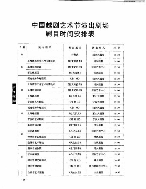 中国越剧艺术节演出剧场剧目时间安排表