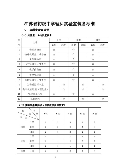 江苏省初级中学理科实验室装备标准