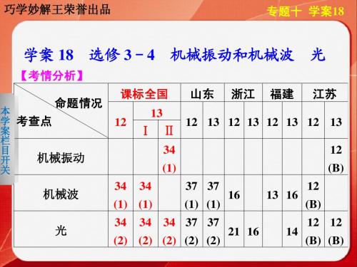 物理二轮  第一部分  专题十  学案  机械振动和机械波 光