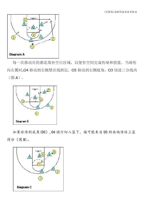 (完整版)破联防篮球战术配合