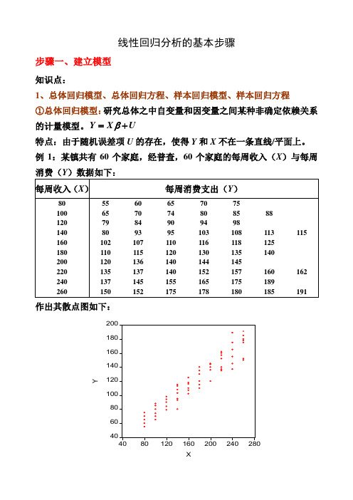 总结：线性回归分析的基本步骤