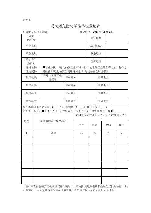 易制爆危险化学品单位登记表(空白)