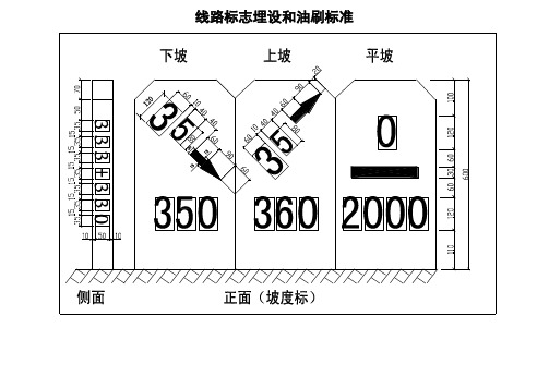 铁路信号标志油刷标准