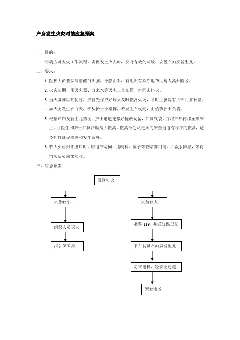 产时新生儿吸引装置出现故障的应急预案