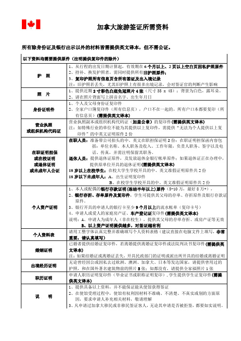 加拿大签证表格