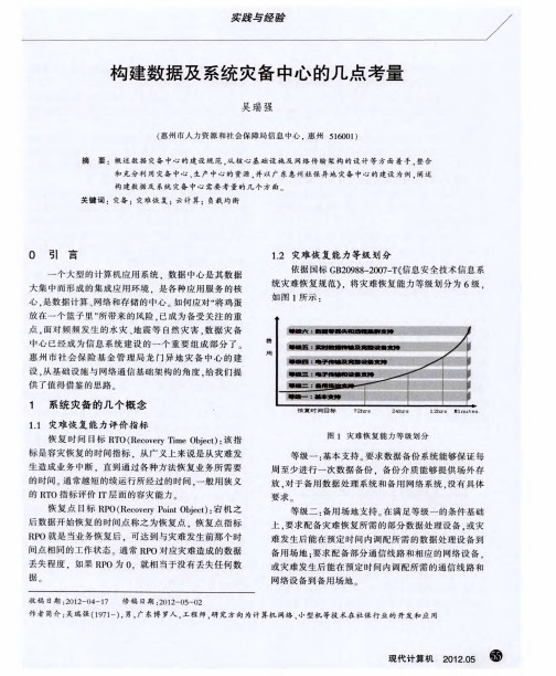 构建数据及系统灾备中心的几点考量