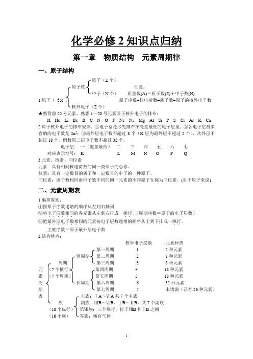 化学必修2知识梳理