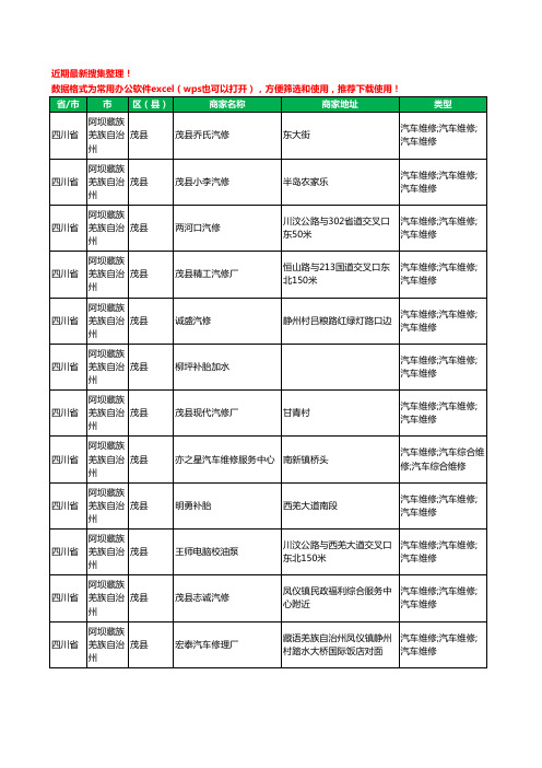 2020新版四川省阿坝藏族羌族自治州茂县汽车维修工商企业公司商家名录名单黄页联系方式电话大全47家