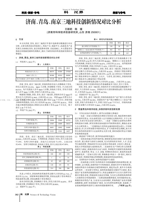 济南、青岛、南京三地科技创新情况对比分析