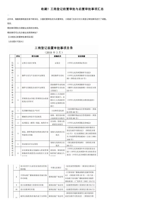 收藏！工商登记前置审批与后置审批事项汇总