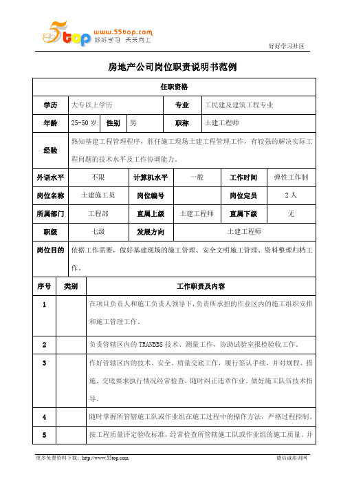 房地产土建施工员岗位职责说明书