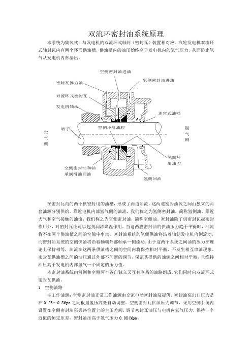 双流环密封油系统